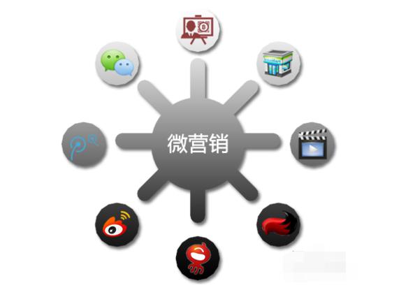 微信客户开发思路,微信加客户技巧 第3张 微信客户开发思路,微信加客户技巧 第3张