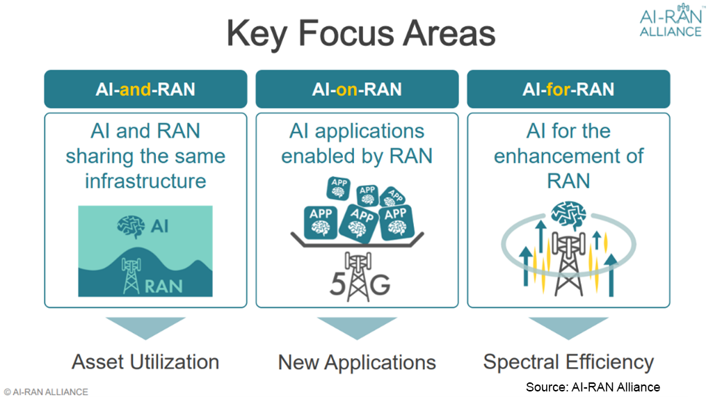Roam Research怎么用AI做双向链接,Roam Research AI双向链接教程 第1张 Roam Research怎么用AI做双向链接,Roam Research AI双向链接教程 第1张
