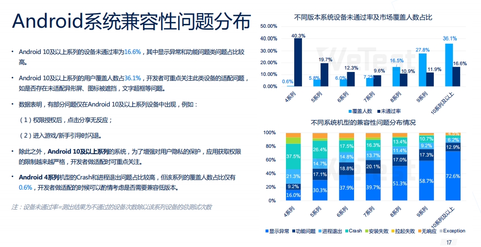 安卓打印服务器为何普及度不高?用户体验与兼容性成疑虑焦点? 第1张 安卓打印服务器为何普及度不高?用户体验与兼容性成疑虑焦点? 第1张