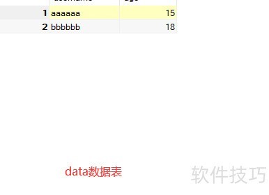 sql数据库怎么查询字段名称 第1张 sql数据库怎么查询字段名称 第1张
