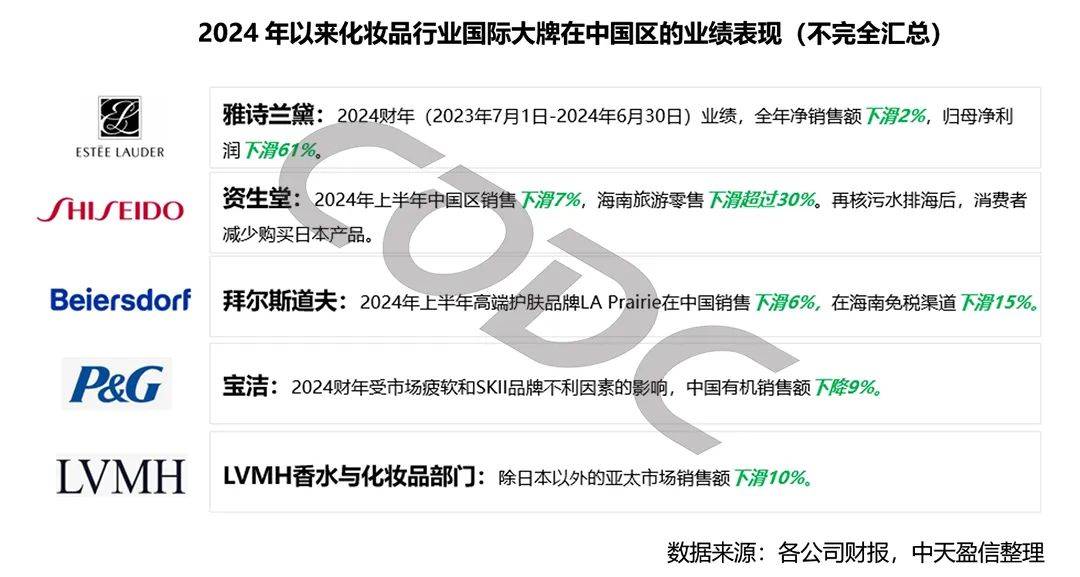 探讨品牌与效果,究竟哪个域名化妆品品牌更胜一筹? 第3张 探讨品牌与效果,究竟哪个域名化妆品品牌更胜一筹? 第3张