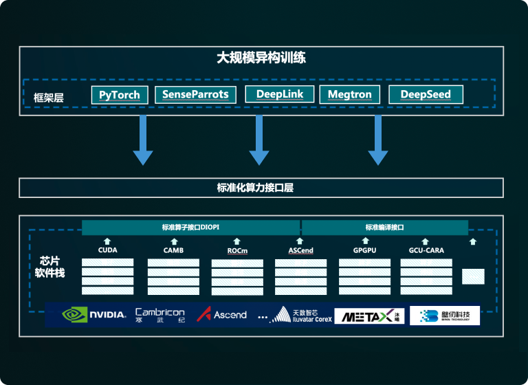 大模型训练Replicate,Replicate大模型训练费用高吗 第2张 大模型训练Replicate,Replicate大模型训练费用高吗 第2张