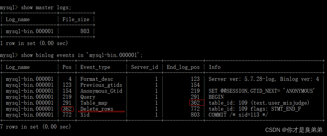 mysql删除后怎么恢复数据库文件在哪里 第3张 mysql删除后怎么恢复数据库文件在哪里 第3张