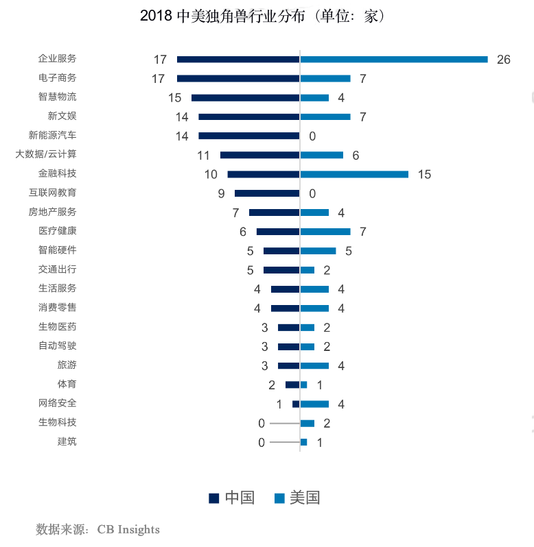 美国第二大CDN服务商排名,哪家在行业竞争中脱颖而出? 第1张 美国第二大CDN服务商排名,哪家在行业竞争中脱颖而出? 第1张