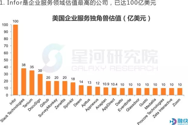 美国第二大CDN服务商排名,哪家在行业竞争中脱颖而出? 第3张 美国第二大CDN服务商排名,哪家在行业竞争中脱颖而出? 第3张