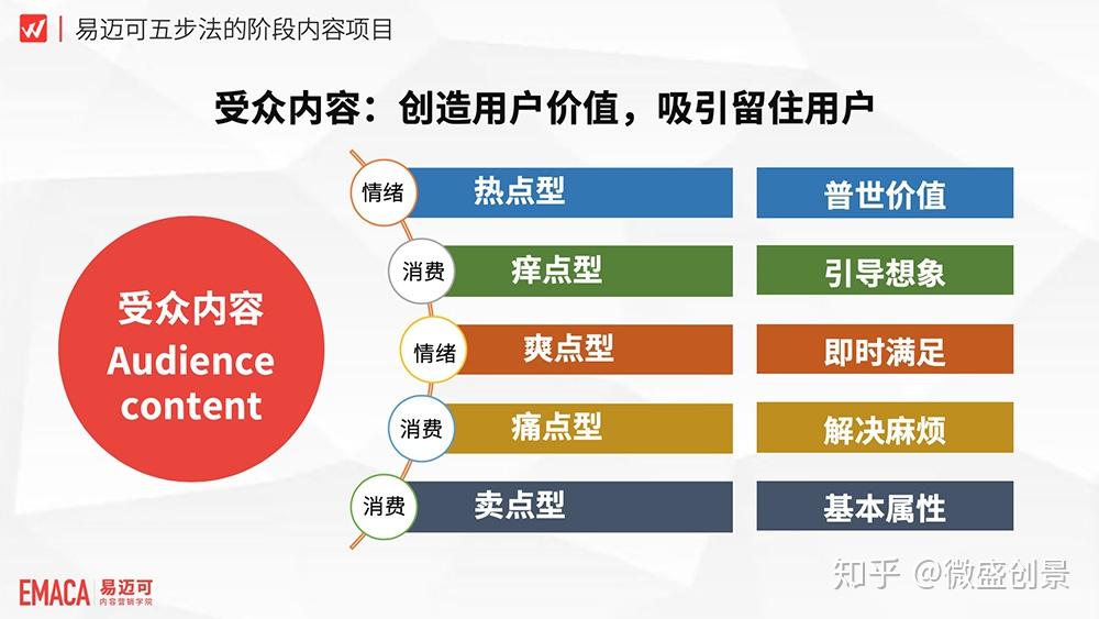 在众多飞凡贷域名中,究竟哪个更符合品牌定位和用户需求? 第1张 在众多飞凡贷域名中,究竟哪个更符合品牌定位和用户需求? 第1张