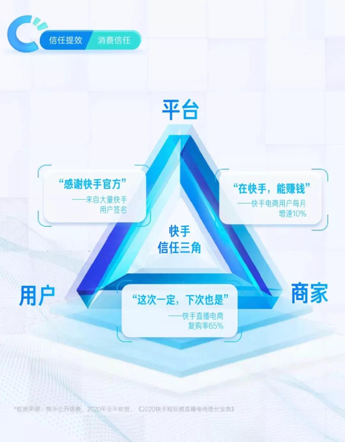 在众多飞凡贷域名中,究竟哪个更符合品牌定位和用户需求? 第2张 在众多飞凡贷域名中,究竟哪个更符合品牌定位和用户需求? 第2张