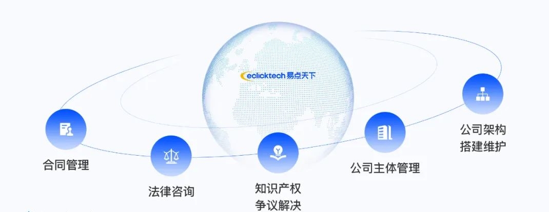 公司内部哪个部门具体负责管理和维护域名注册与更新事宜? 第2张 公司内部哪个部门具体负责管理和维护域名注册与更新事宜? 第2张