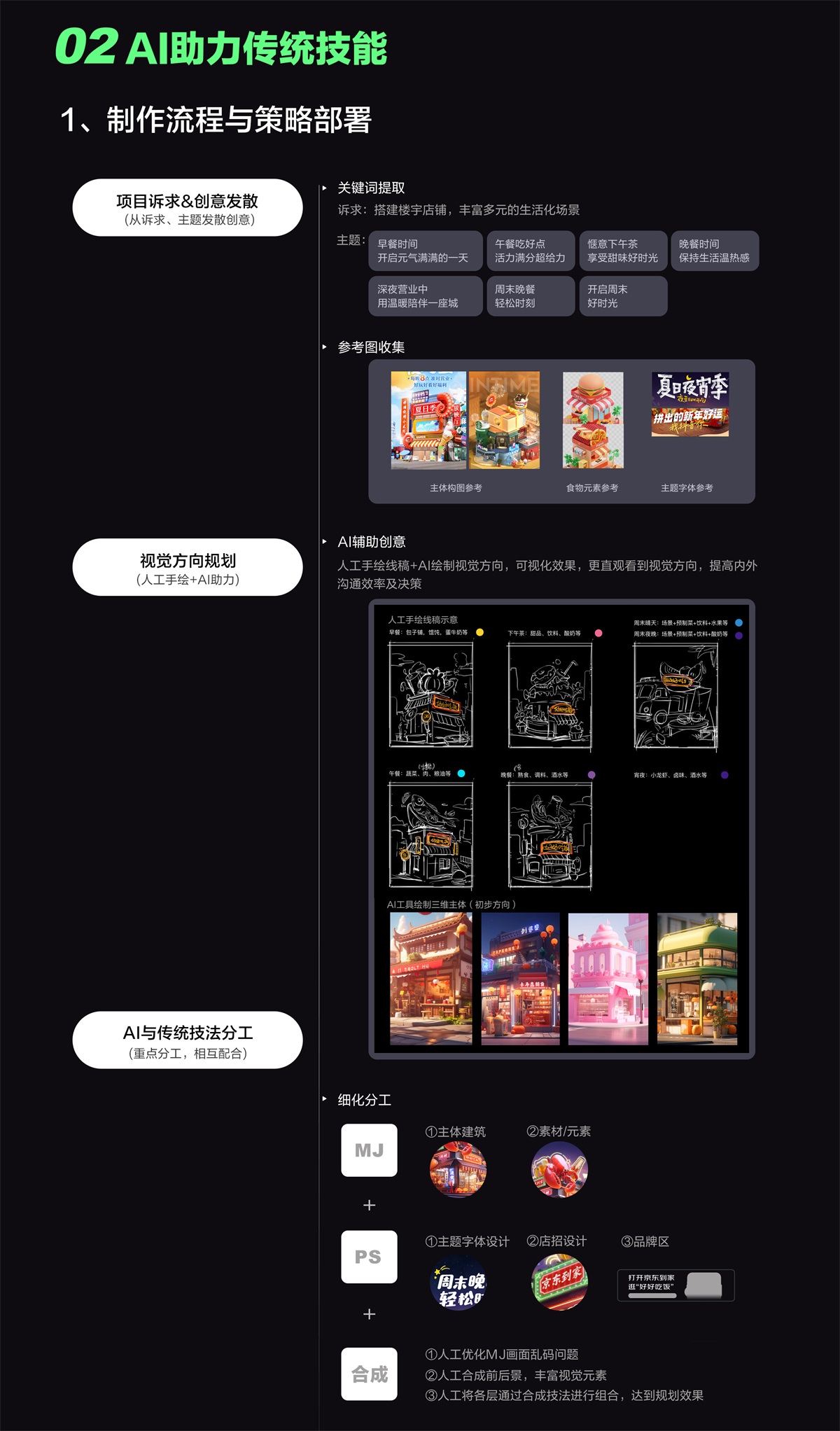 京东美工怎么用AI做活动海报,AI设计工具怎么用 第2张 京东美工怎么用AI做活动海报,AI设计工具怎么用 第2张
