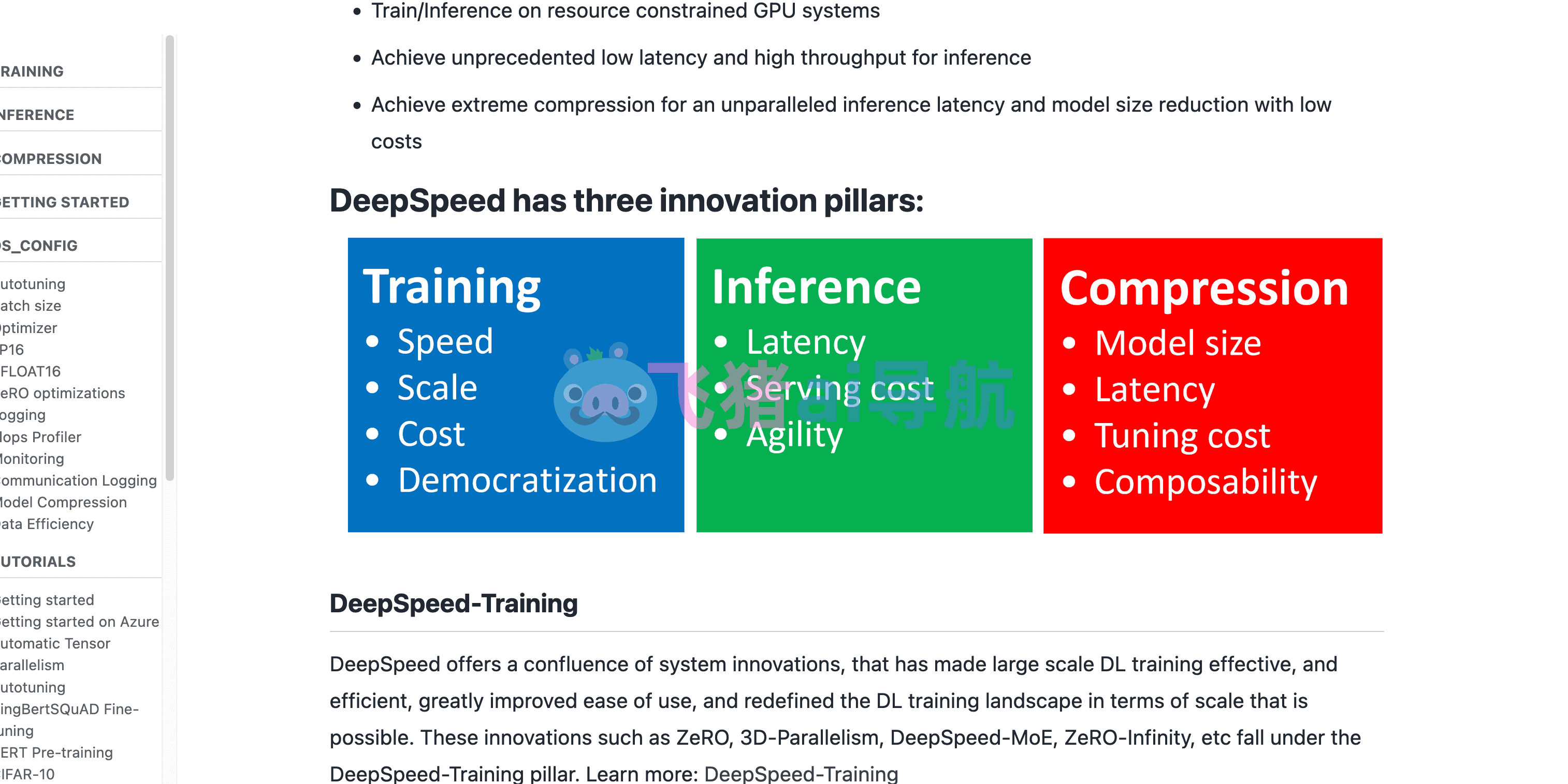 DeepSpeed用法详解,大模型训练框架DeepSpeed怎么用 第2张 DeepSpeed用法详解,大模型训练框架DeepSpeed怎么用 第2张