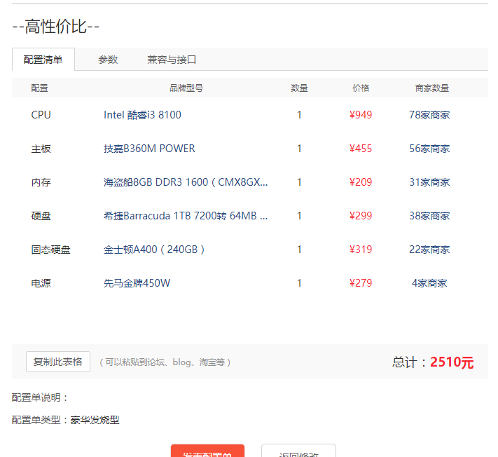 图片处理的电脑配置,做图片处理电脑配置推荐 第3张 图片处理的电脑配置,做图片处理电脑配置推荐 第3张