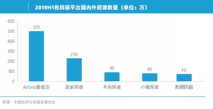 在众多域名租赁平台中,如何辨别哪家最靠谱? 第2张 在众多域名租赁平台中,如何辨别哪家最靠谱? 第2张