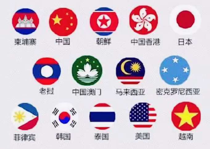 我国现行域名归属地是哪个国家?背后有何深意? 第2张 我国现行域名归属地是哪个国家?背后有何深意? 第2张