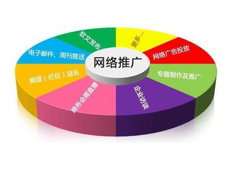 域名转发与解析优劣大比拼,哪种方式更适合您的需求? 第2张 域名转发与解析优劣大比拼,哪种方式更适合您的需求? 第2张