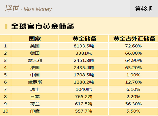 全球金域名分布揭秘,究竟哪些地方藏有金域名宝藏? 第2张 全球金域名分布揭秘,究竟哪些地方藏有金域名宝藏? 第2张