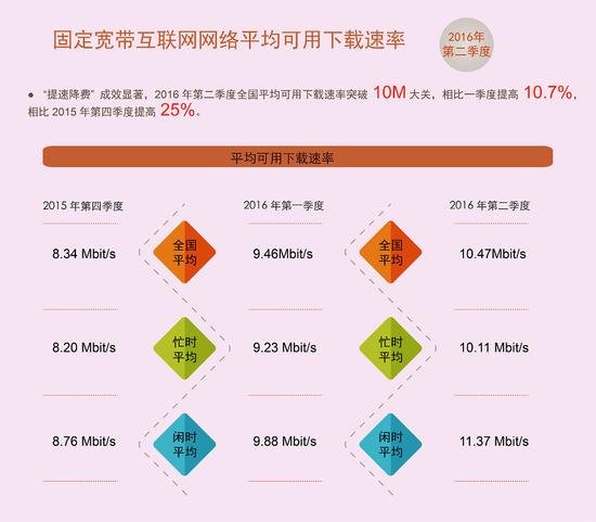 域名与IP速度比较,究竟哪个上网更快,揭秘真相! 第2张 域名与IP速度比较,究竟哪个上网更快,揭秘真相! 第2张