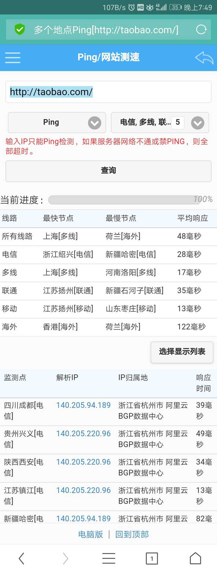 域名与IP速度比较,究竟哪个上网更快,揭秘真相! 第3张 域名与IP速度比较,究竟哪个上网更快,揭秘真相! 第3张