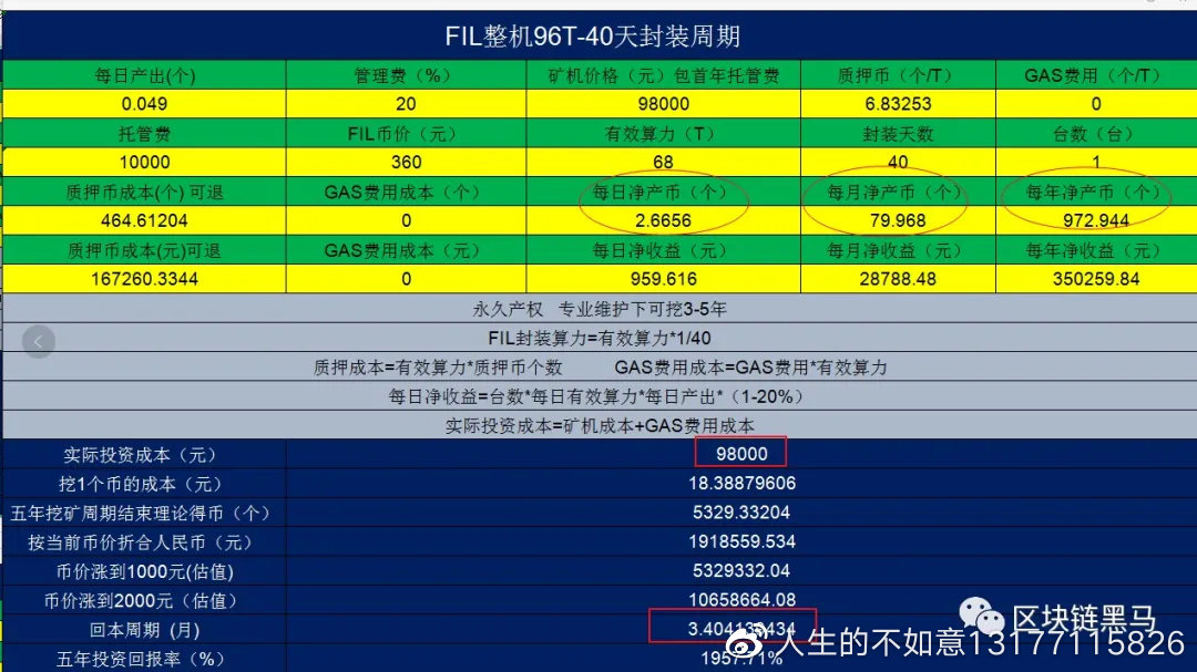 IPWAF与域名WAF价格对比,究竟哪个更昂贵? 第3张 IPWAF与域名WAF价格对比,究竟哪个更昂贵? 第3张