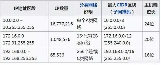 监控系统登录域名究竟为何,具体是哪个地址? 第2张 监控系统登录域名究竟为何,具体是哪个地址? 第2张
