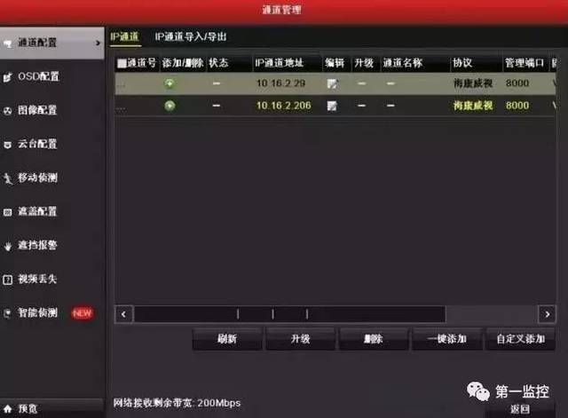 监控系统登录域名究竟为何,具体是哪个地址? 第3张 监控系统登录域名究竟为何,具体是哪个地址? 第3张