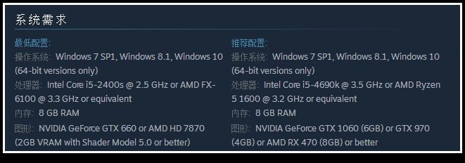 神界3配置要求,玩神界3需要什么电脑配置 第3张 神界3配置要求,玩神界3需要什么电脑配置 第3张