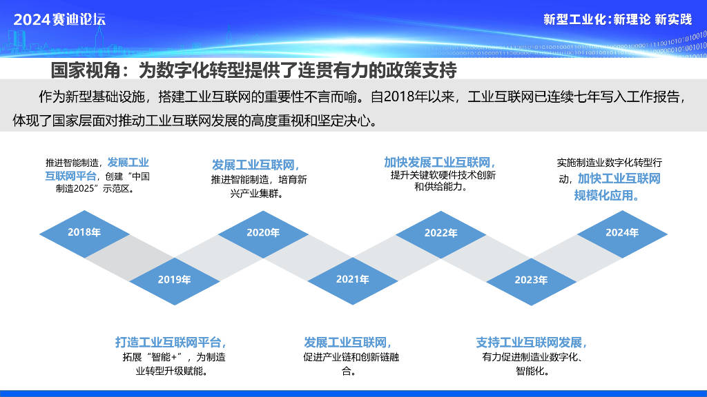 工业物联网分析报告怎么看?2024年工业物联网发展趋势 第3张 工业物联网分析报告怎么看?2024年工业物联网发展趋势 第3张