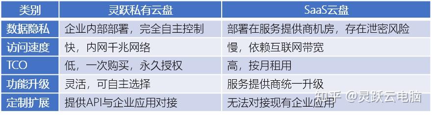 国内域名解析哪个品牌服务更优?性价比与稳定性如何权衡? 第2张 国内域名解析哪个品牌服务更优?性价比与稳定性如何权衡? 第2张