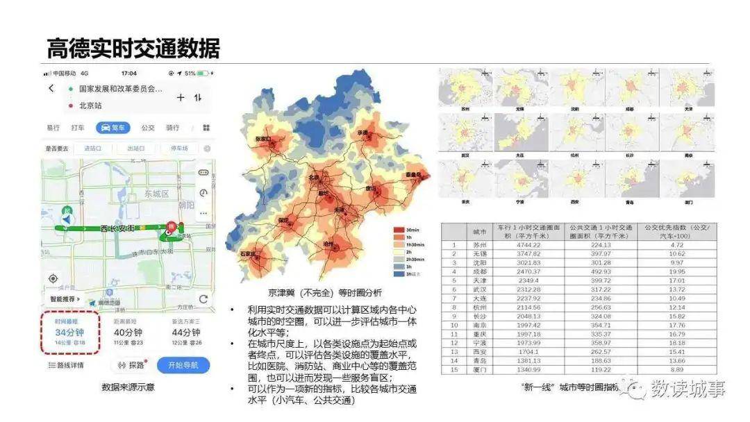 GIS系统开发,如何确保数据准确性,提升项目效率? 第1张 GIS系统开发,如何确保数据准确性,提升项目效率? 第1张