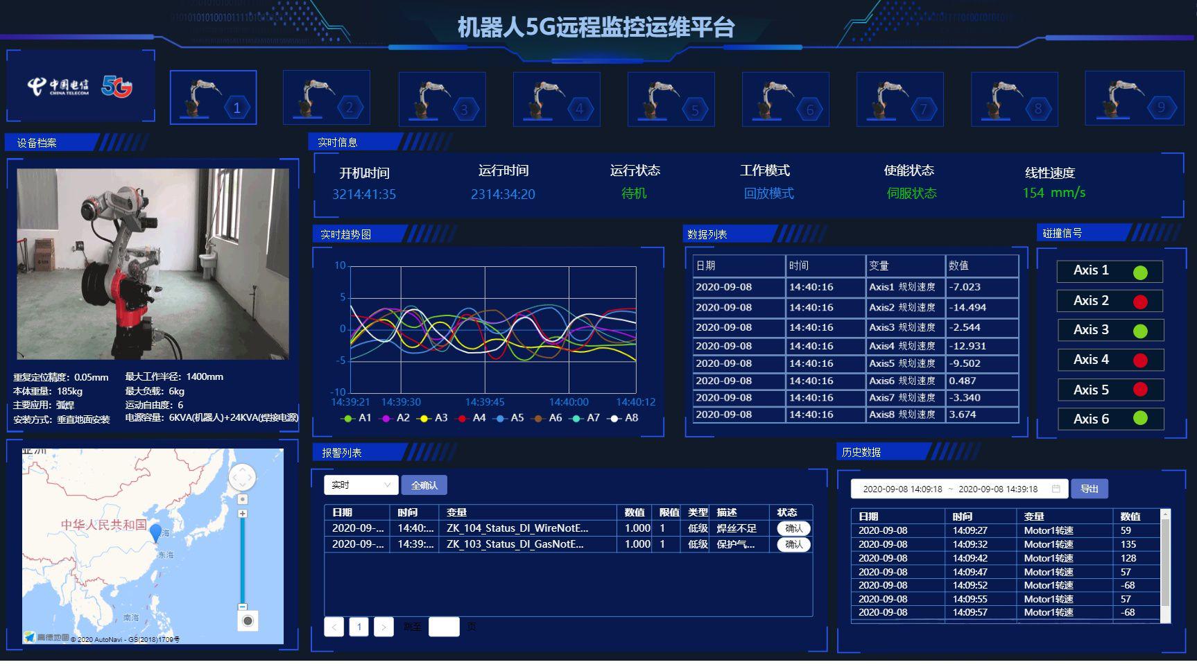 工业机器人巡检监控系统建设方案 第1张 工业机器人巡检监控系统建设方案 第1张