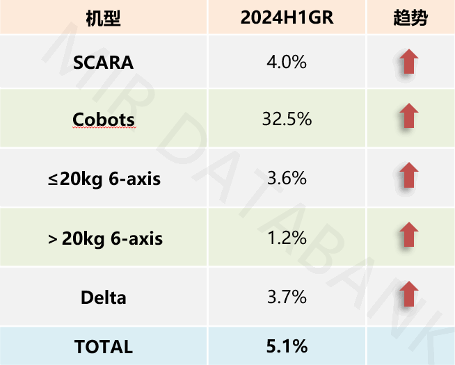 工业巡检机器人哪家好?2024年十大品牌排行榜 第2张 工业巡检机器人哪家好?2024年十大品牌排行榜 第2张