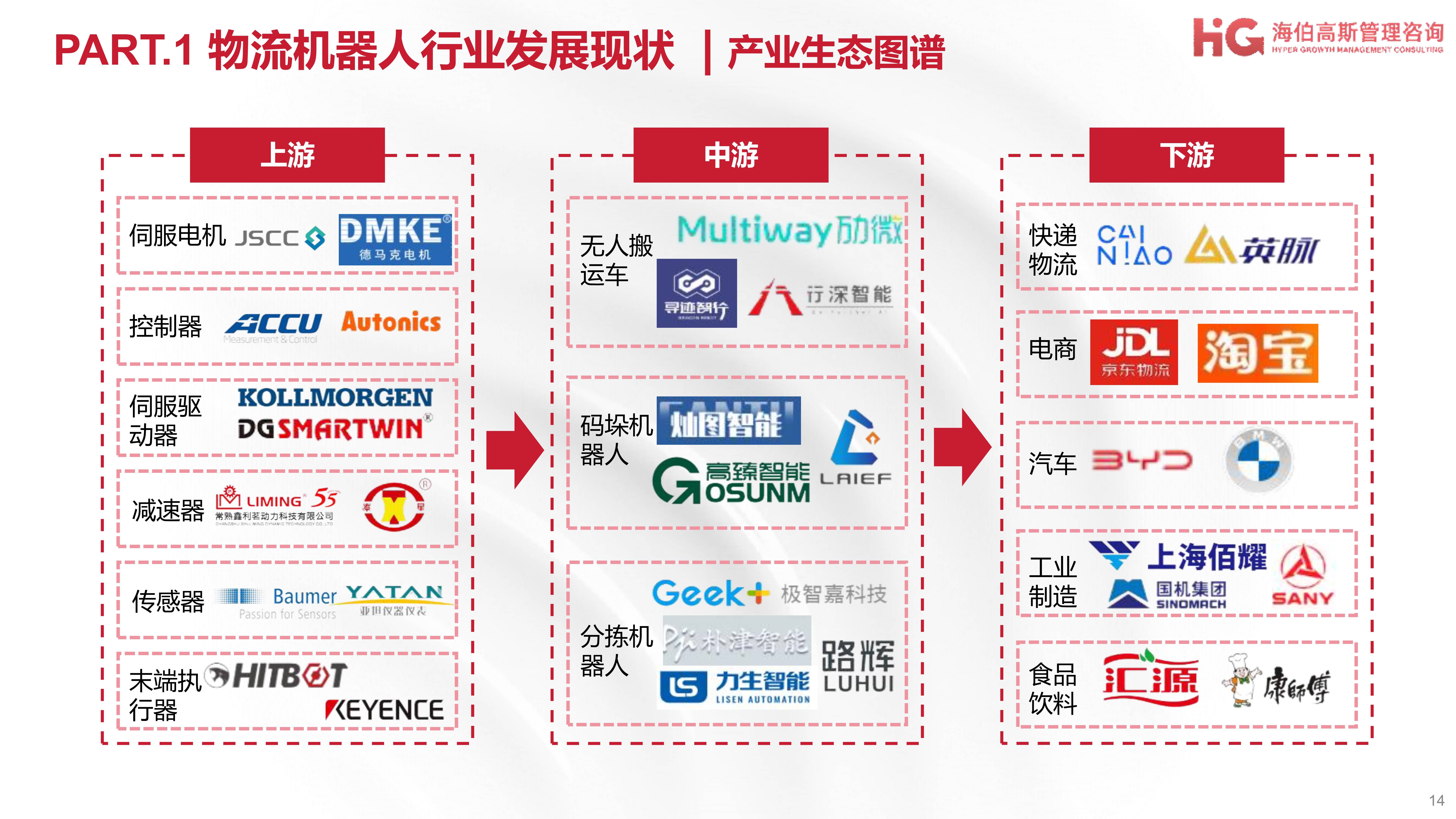 工业巡检机器人哪家好?2024年十大品牌排行榜 第3张 工业巡检机器人哪家好?2024年十大品牌排行榜 第3张
