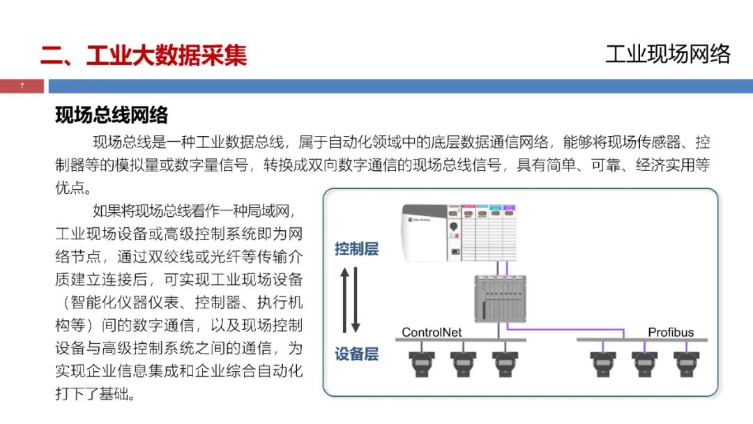 工业大数据从哪来?工业大数据采集来源有哪些 第3张 工业大数据从哪来?工业大数据采集来源有哪些 第3张