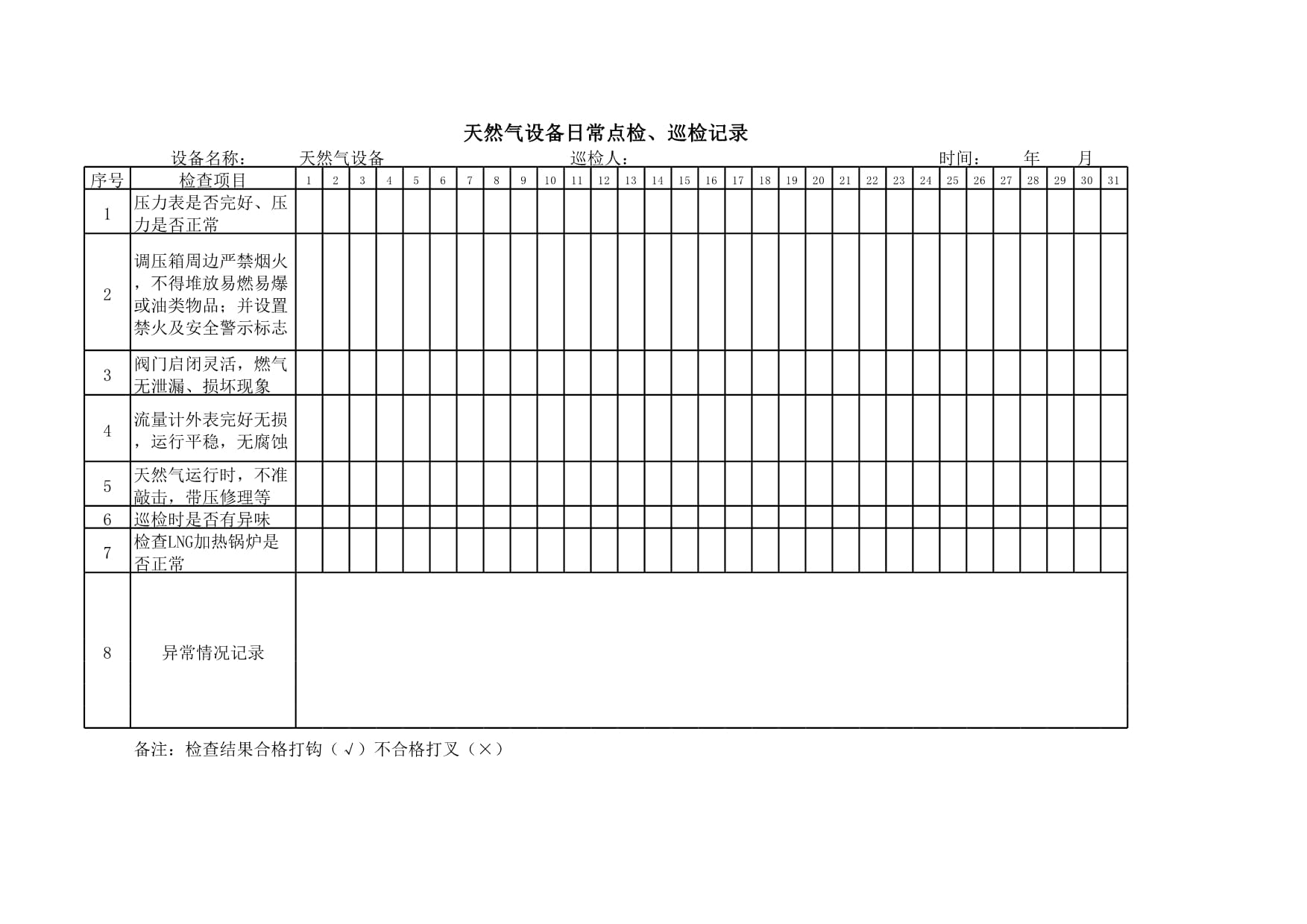工业燃气管道巡检记录怎么做?巡检记录表模板免费下载 第2张 工业燃气管道巡检记录怎么做?巡检记录表模板免费下载 第2张