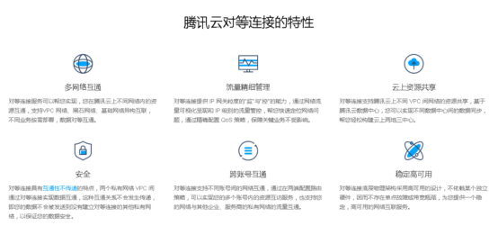 有域名如何建站,域名建站教程 第1张 有域名如何建站,域名建站教程 第1张