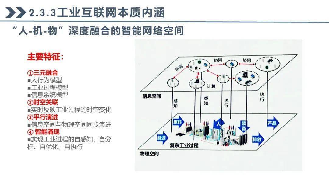 工业控制网络课件是什么?工业控制网络课件免费下载 第3张 工业控制网络课件是什么?工业控制网络课件免费下载 第3张