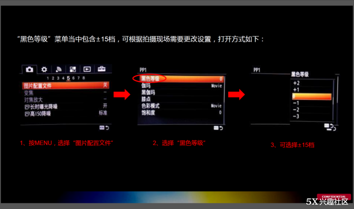 sony配置文件怎么用,索尼相机配置文件下载 第3张 sony配置文件怎么用,索尼相机配置文件下载 第3张