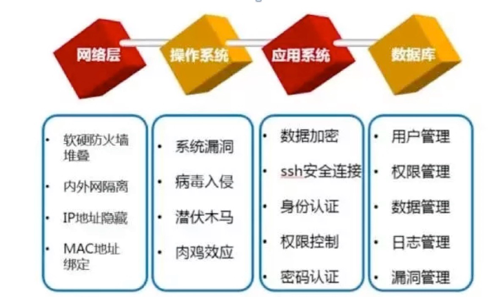 腾讯封禁域名究竟归属哪个具体部门管理?内部流程揭秘! 第2张 腾讯封禁域名究竟归属哪个具体部门管理?内部流程揭秘! 第2张