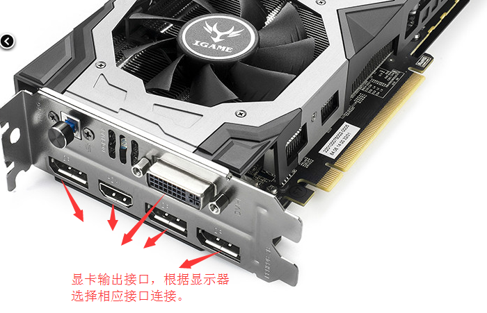 交换可配置显卡,显卡可以更换吗 第2张 交换可配置显卡,显卡可以更换吗 第2张