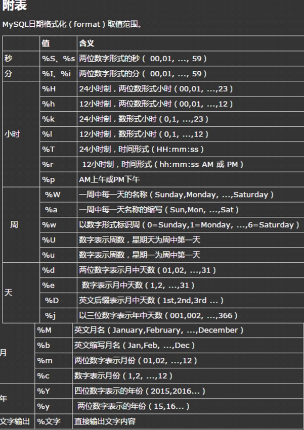 c 数据库怎么手写键表 第1张 c 数据库怎么手写键表 第1张