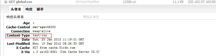 apache网站如何开启gzip压缩提升加载速度? 第3张 apache网站如何开启gzip压缩提升加载速度? 第3张