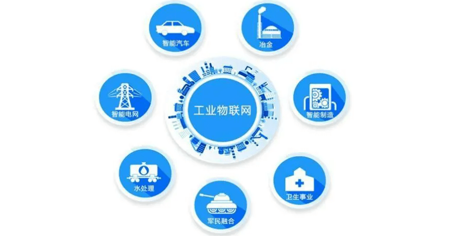 工业物联网供应商哪家好？如何选择靠谱的工业物联网平台