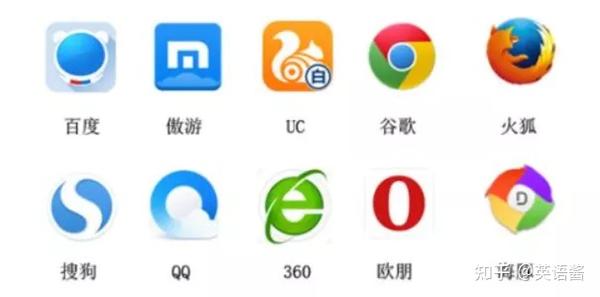 苹果浏览器为什么是英语 第3张 苹果浏览器为什么是英语 第3张