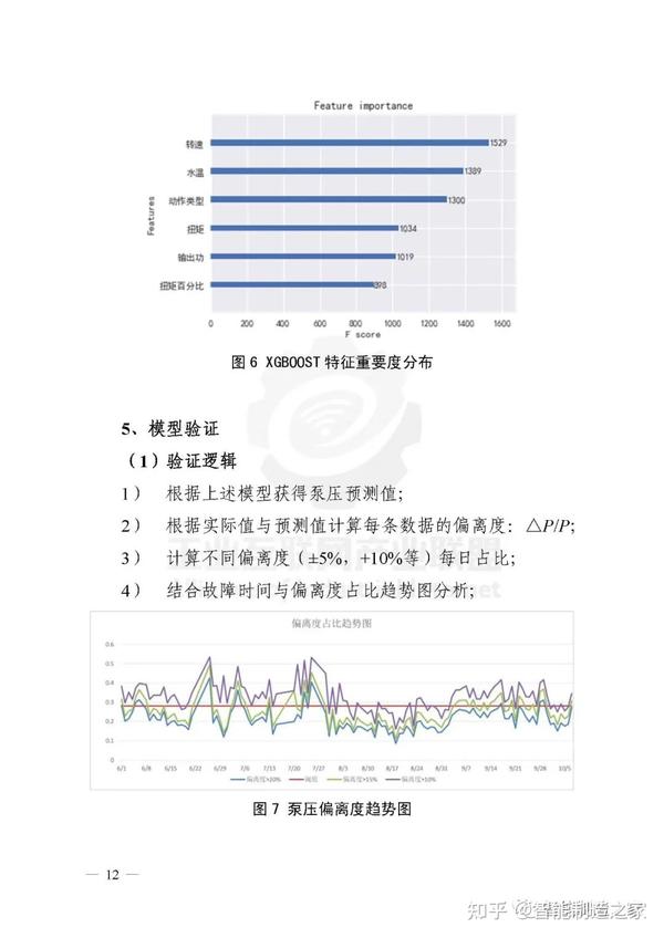 工业大数据分析论文 第1张 工业大数据分析论文 第1张