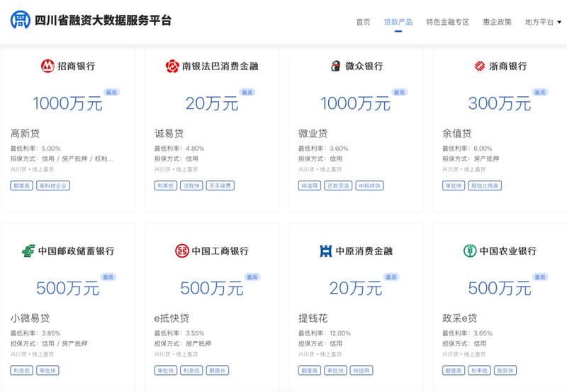 贷款超市网站开发怎么做,贷款超市系统开发 第1张 贷款超市网站开发怎么做,贷款超市系统开发 第1张