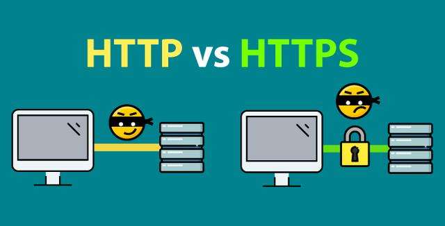 Jetty HTTPS配置中,如何确保安全高效传输? 第2张 Jetty HTTPS配置中,如何确保安全高效传输? 第2张