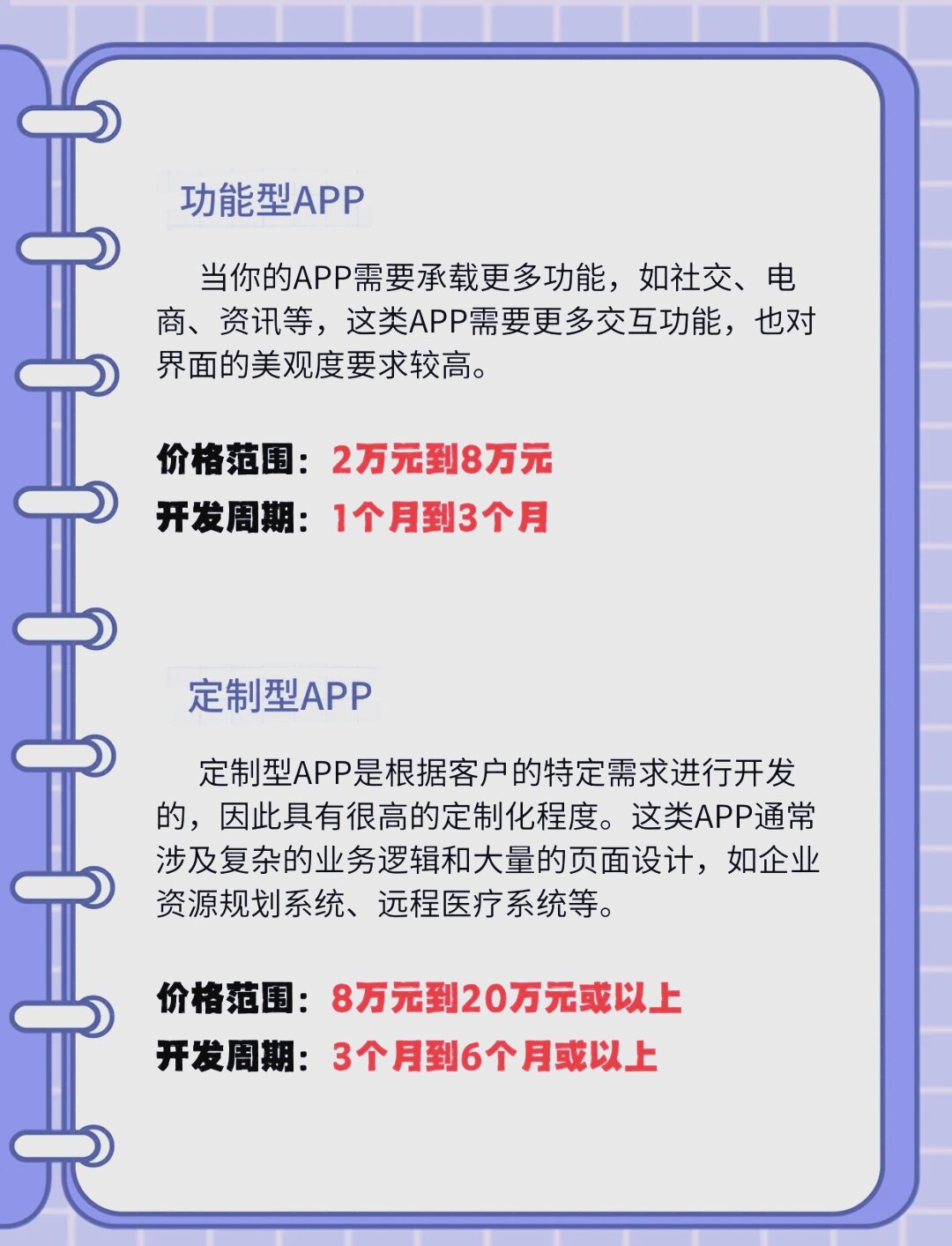一般app开发费用是多少？影响价格的关键因素有哪些？