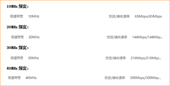 配置网桥怎么设置?网桥配置教程 第3张 配置网桥怎么设置?网桥配置教程 第3张