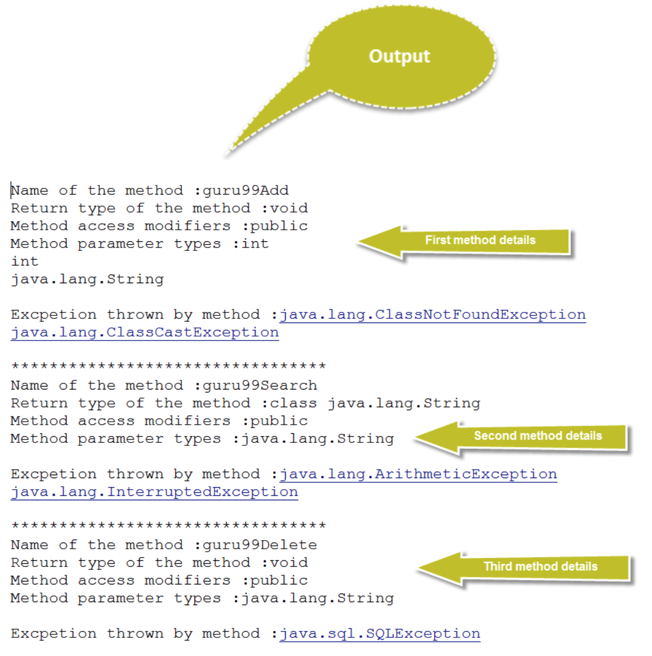 Java反射API实现过程中遇到的具体难题有哪些? 第2张 Java反射API实现过程中遇到的具体难题有哪些? 第2张