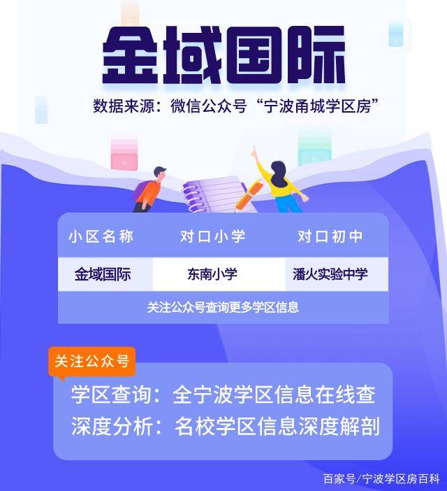 金域名城究竟对口哪所小学就读?家长热议! 第3张 金域名城究竟对口哪所小学就读?家长热议! 第3张