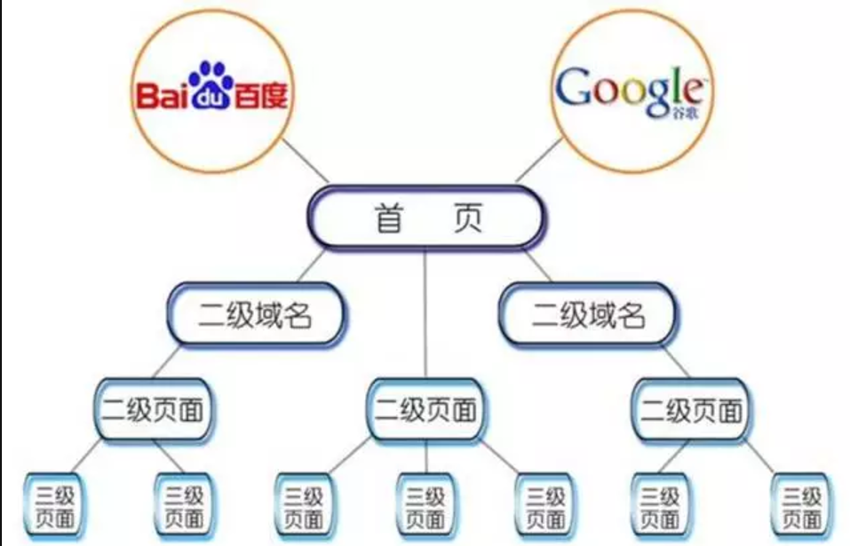 域名归属机构如何辨别?30字长尾疑问标题,揭秘区分域名机构的关键技巧与步骤! 第2张 域名归属机构如何辨别?30字长尾疑问标题,揭秘区分域名机构的关键技巧与步骤! 第2张
